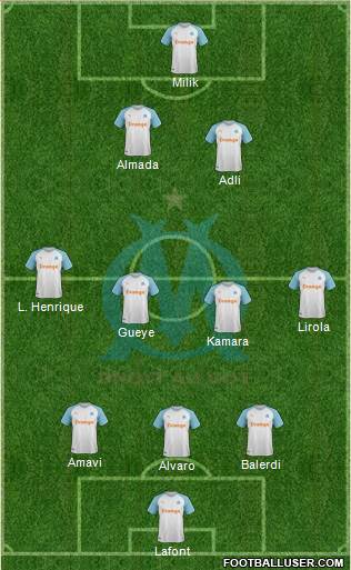 Olympique de Marseille Formation 2021