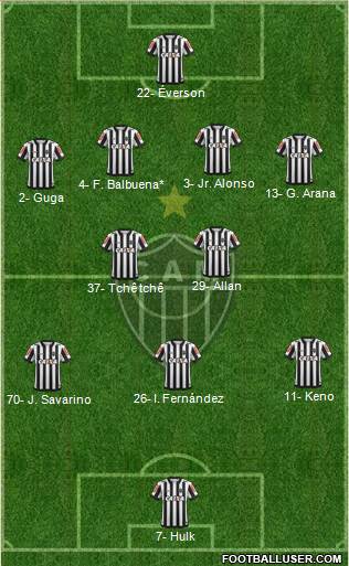 C Atlético Mineiro Formation 2021