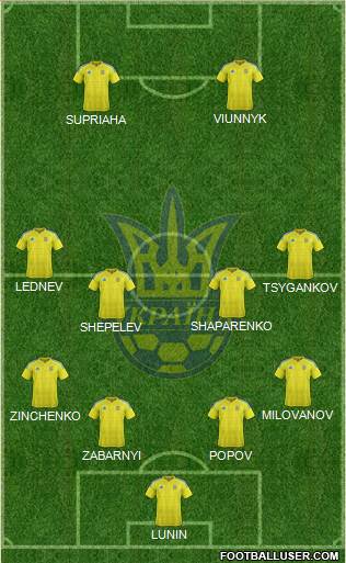 Ukraine Formation 2021