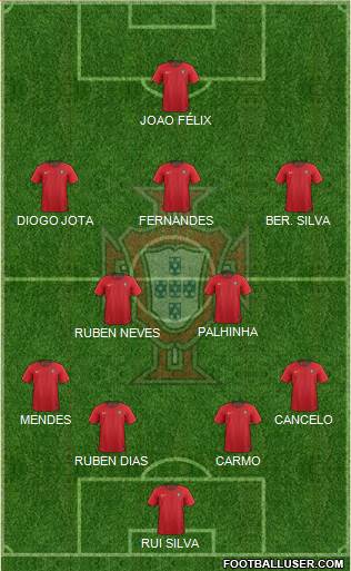 Portugal Formation 2021