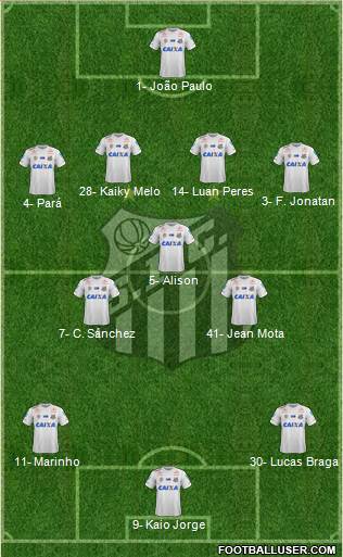 Santos FC Formation 2021