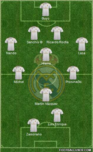 Real Madrid C.F. Formation 2021