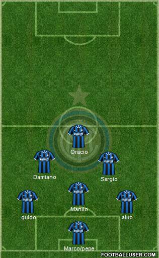 F.C. Internazionale Formation 2021