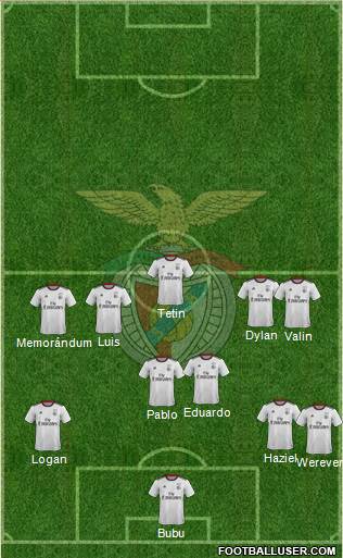 Sport Lisboa e Benfica - SAD Formation 2021