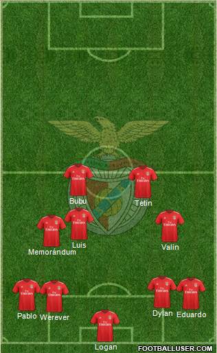 Sport Lisboa e Benfica - SAD Formation 2021