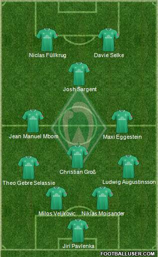 Werder Bremen Formation 2021