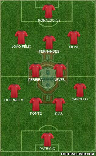 Portugal Formation 2021