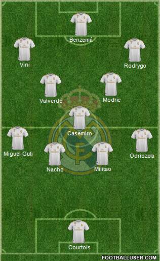 Real Madrid C.F. Formation 2021