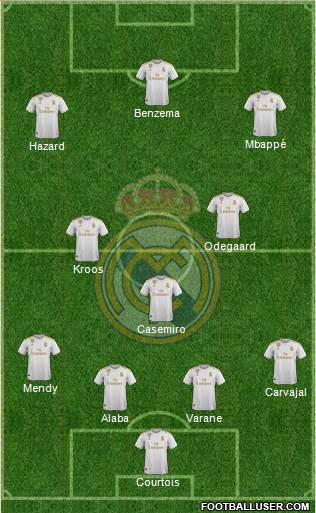 Real Madrid C.F. Formation 2021