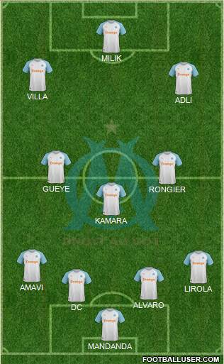 Olympique de Marseille Formation 2021