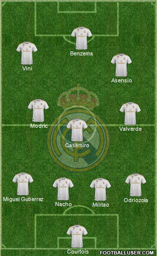 Real Madrid C.F. Formation 2021