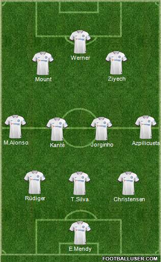 Chelsea Formation 2021