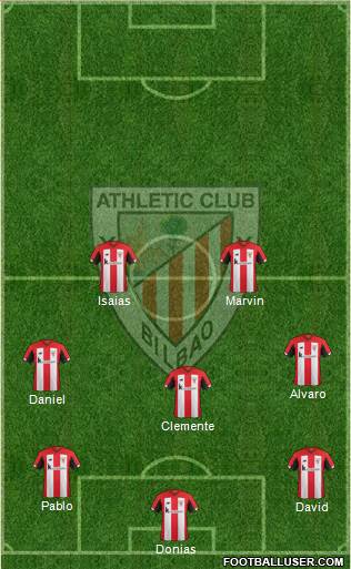 Athletic Club Formation 2021