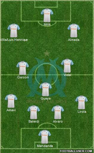 Olympique de Marseille Formation 2021