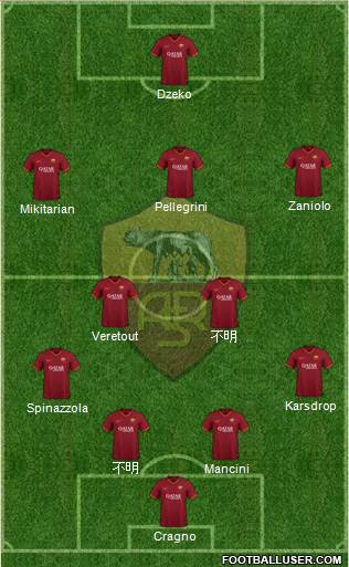 AS Roma Formation 2021