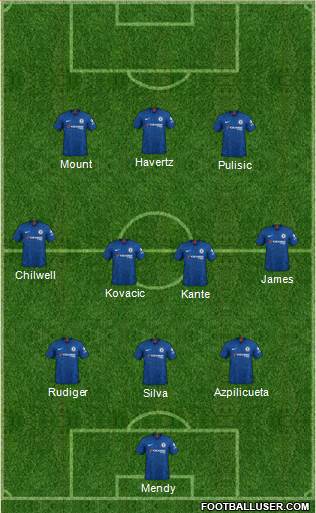 Chelsea Formation 2021