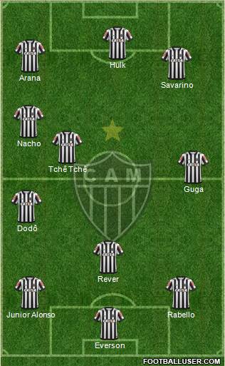 C Atlético Mineiro Formation 2021