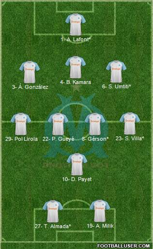 Olympique de Marseille Formation 2021