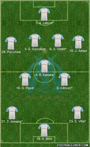 Olympique de Marseille Formation 2021