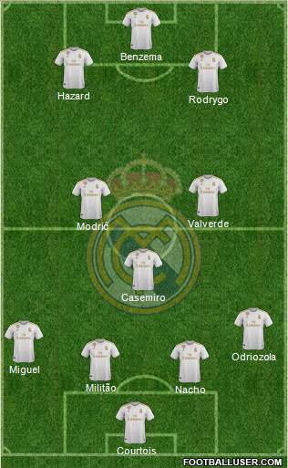 Real Madrid C.F. Formation 2021