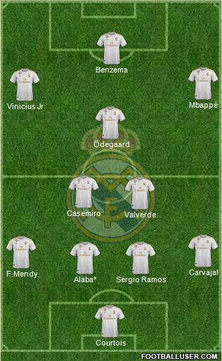 Real Madrid C.F. Formation 2021