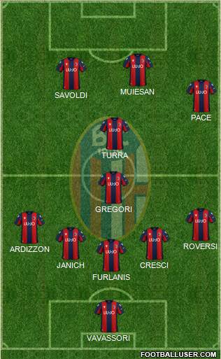 Bologna Formation 2021