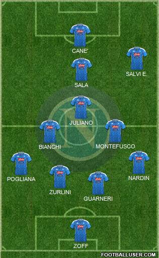 Napoli Formation 2021