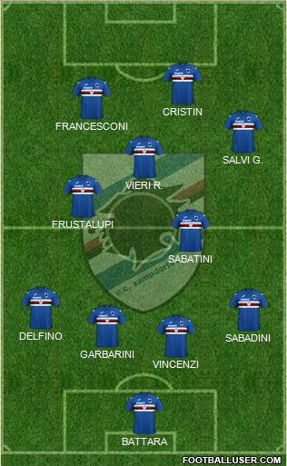 Sampdoria Formation 2021