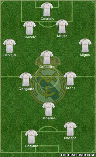 Real Madrid C.F. Formation 2021