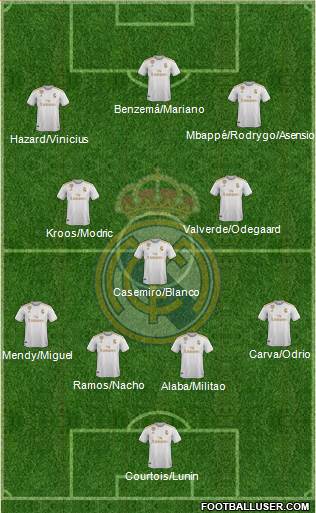 Real Madrid C.F. Formation 2021