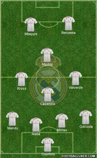 Real Madrid C.F. Formation 2021