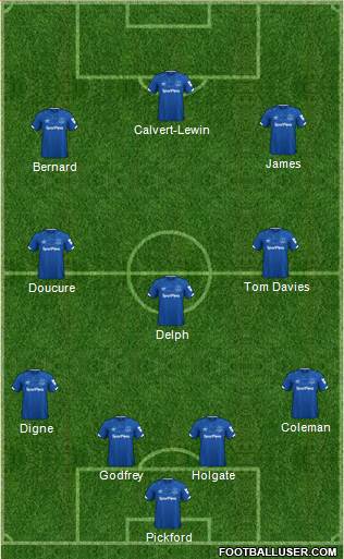 Everton Formation 2021