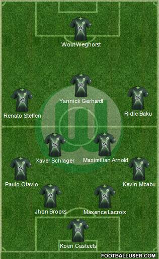 VfL Wolfsburg Formation 2021