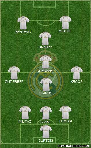 Real Madrid C.F. Formation 2021