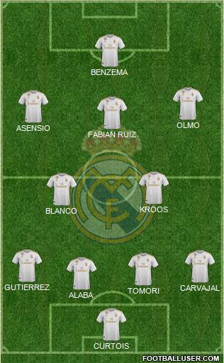 Real Madrid C.F. Formation 2021