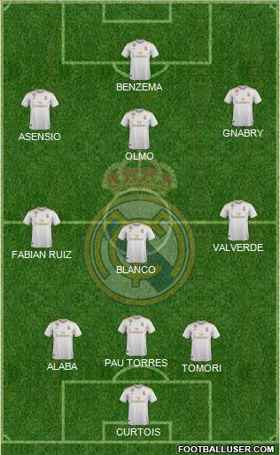 Real Madrid C.F. Formation 2021