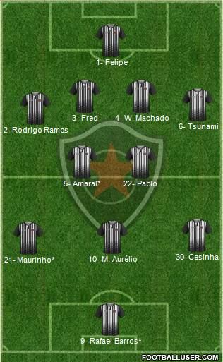 Botafogo FC (PB) Formation 2021