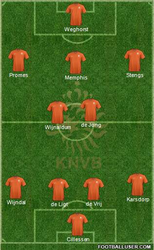 Holland Formation 2021