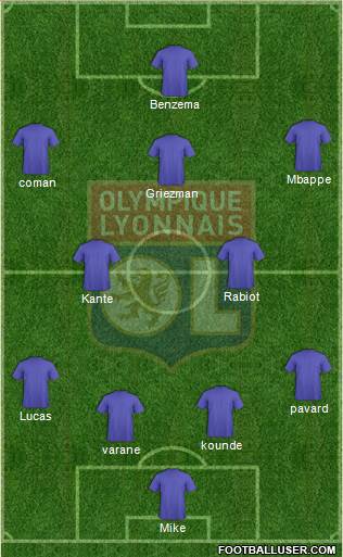 Olympique Lyonnais Formation 2021