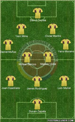 Colombia Formation 2021