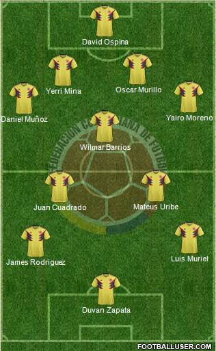 Colombia Formation 2021