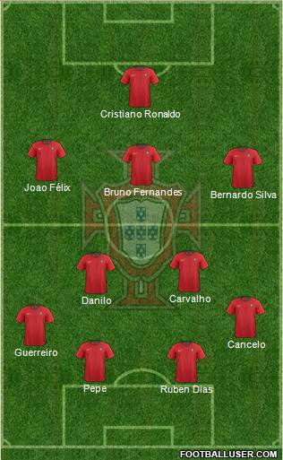 Portugal Formation 2021