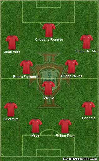 Portugal Formation 2021