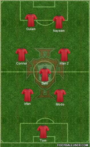 Portugal Formation 2021