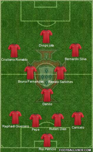 Portugal Formation 2021