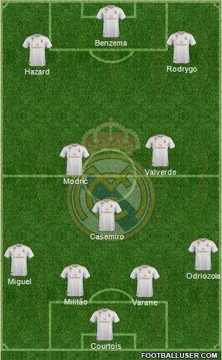 Real Madrid C.F. Formation 2021