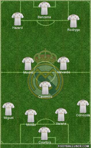 Real Madrid C.F. Formation 2021