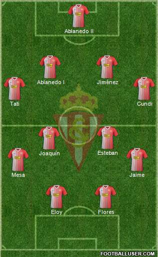 Real Sporting S.A.D. Formation 2021