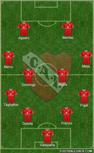 Independiente Formation 2021