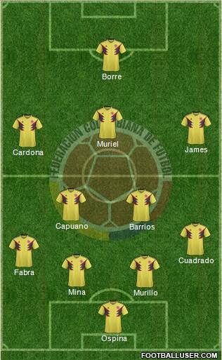 Colombia Formation 2021